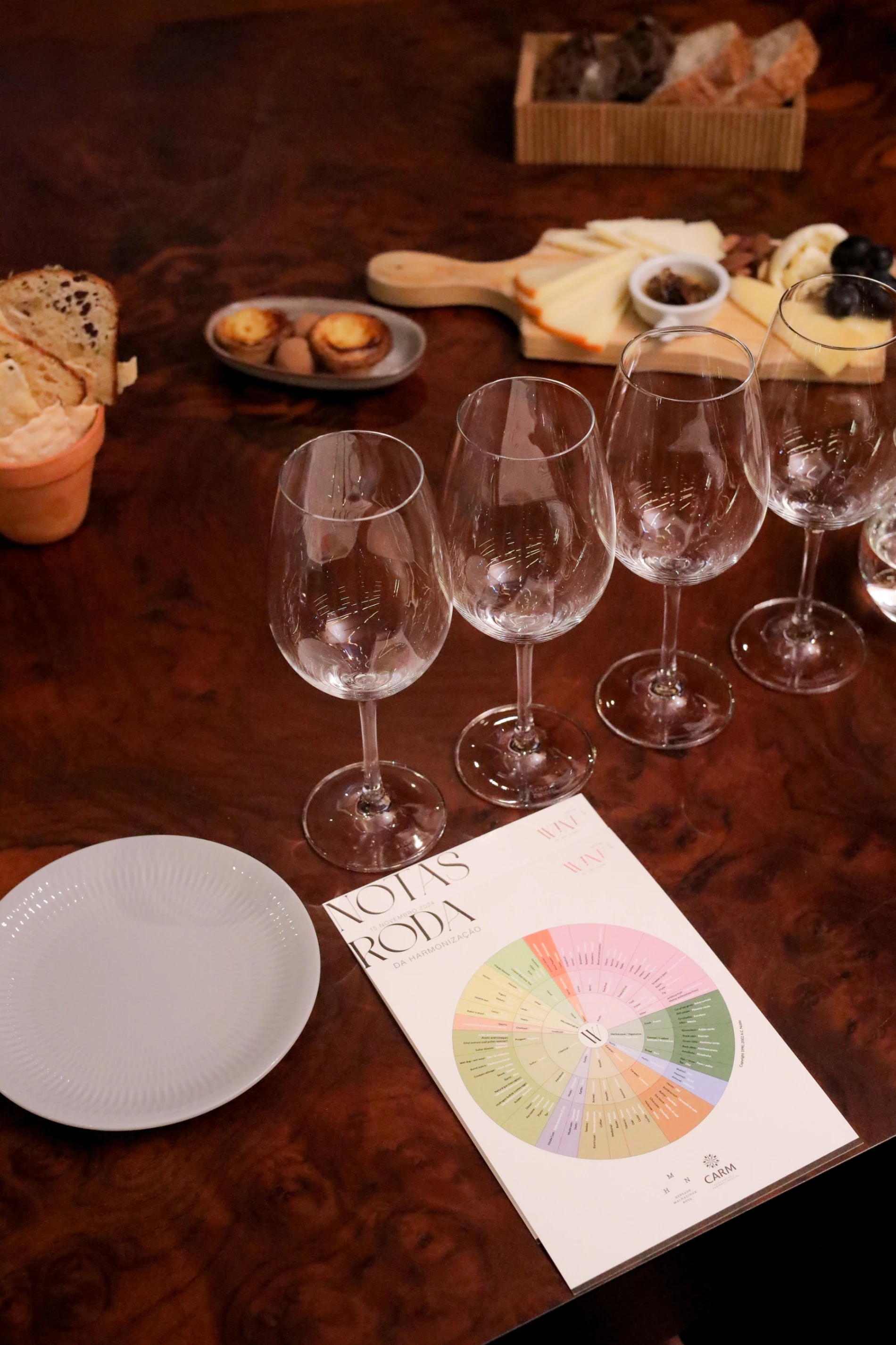 Provas com a equipa | Wine Flights
